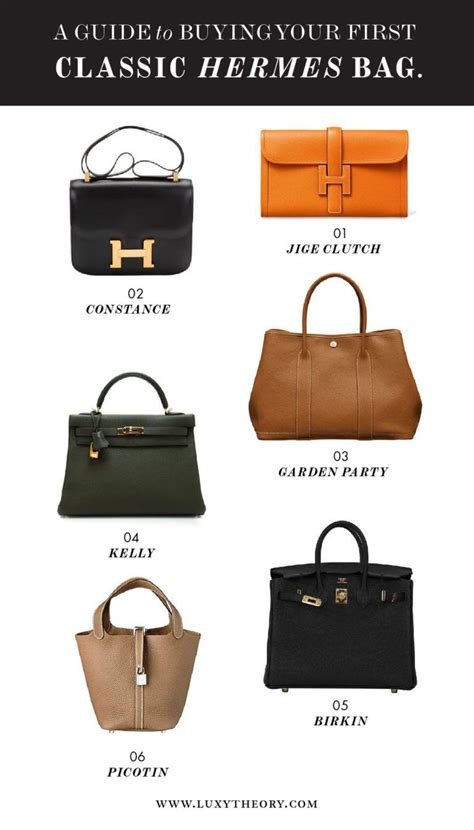 what are the types of hermes bags|hermes bag models.